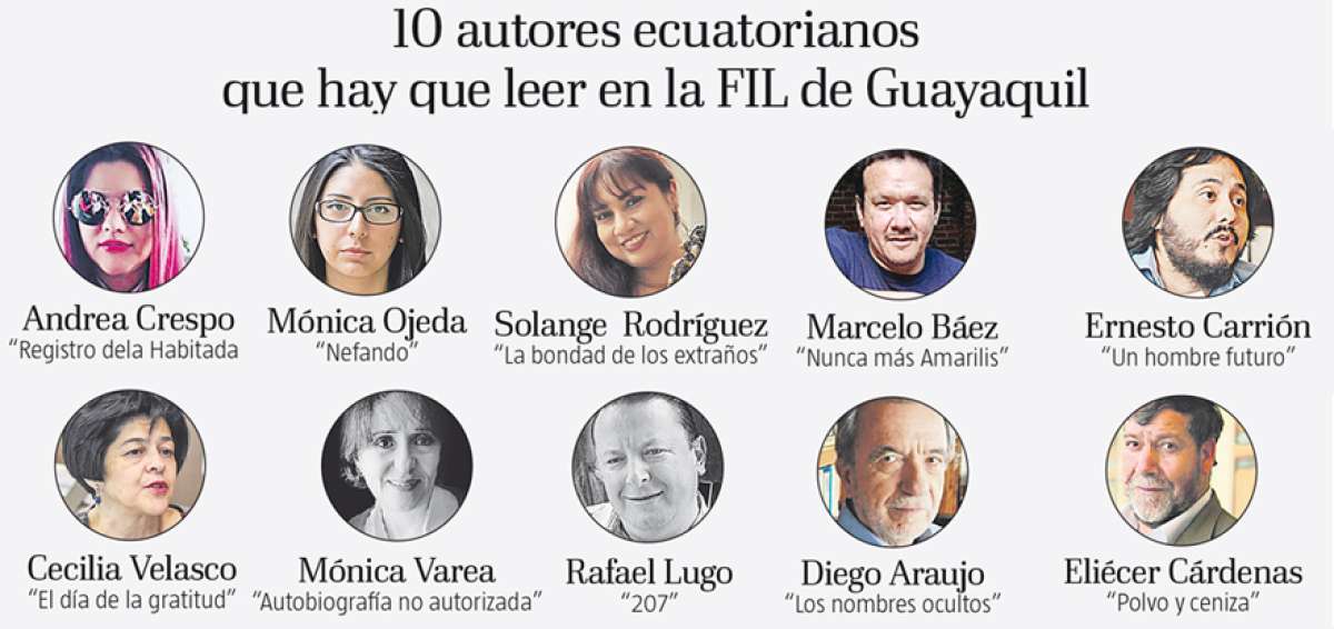 La FIL diversifica el encuentro de voces locales