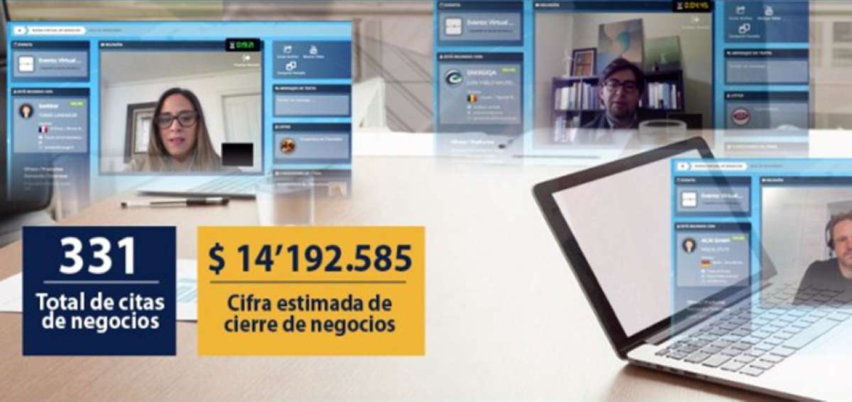 Rueda virtual de negocios super&oacute; proyecci&oacute;n de ventas