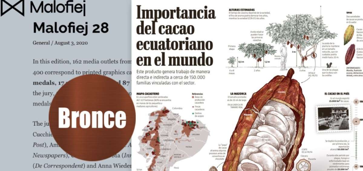 Infograf&iacute;a ganadora, trabajo realizado por Manuel Cabrera, Carlos Almeida y Abel Cevallos.