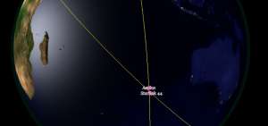 La ESA evita una colisi&oacute;n entre sat&eacute;lites en el espacio