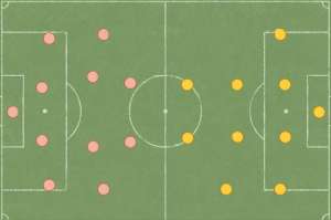 Convocatorias de Ecuador en eliminatorias a Brasil 2014