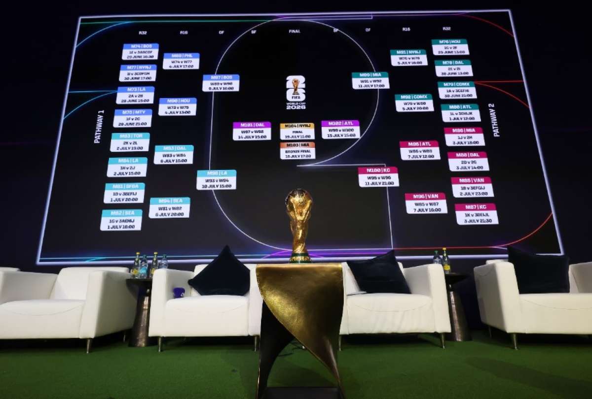 Guadalajara mantiene confirmados sus partidos del Mundial 2026, seg&uacute;n autoridades locales.