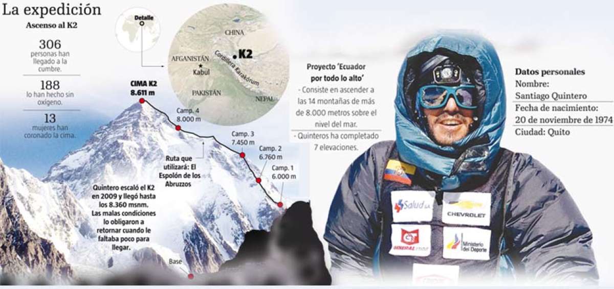 Quintero emprendi&oacute; su anhelo de conquistar la c&uacute;spide del K2