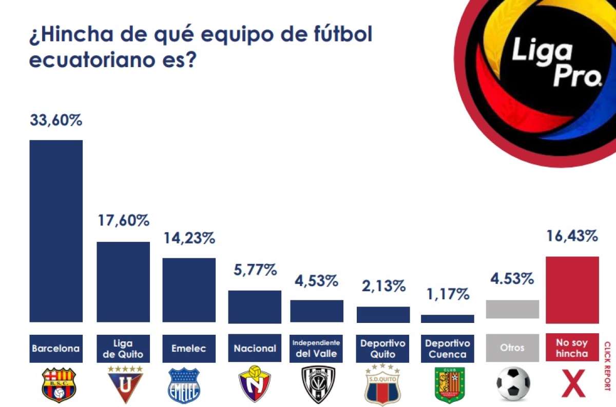 Sergia Galván (i), de la Colectiva Mujer y Salud, y las investigadoras de la Encuesta Nacional sobre Aborto publicada por la firma Untold Research Mónica Sánchez (c) y Kate Vasiloff (d) durante una conferencia de prensa.