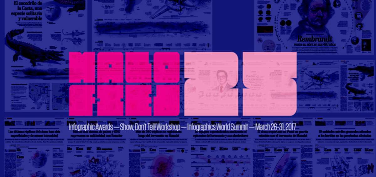 Las infograf&iacute;as de Carlos Proa&ntilde;o y Manuel Cabrera que este a&ntilde;o fueron galardonadas por los premios Malofiej, los m&aacute;s prestigiosos de este &aacute;mbito. Parte de los gr&aacute;ficos corresponden a los que se elaboraron inmediatamente despu&eacute;s del terremoto del pasado 16 de abril, la mayor tragedia natural del pa&iacute;s en 60 a&ntilde;os.