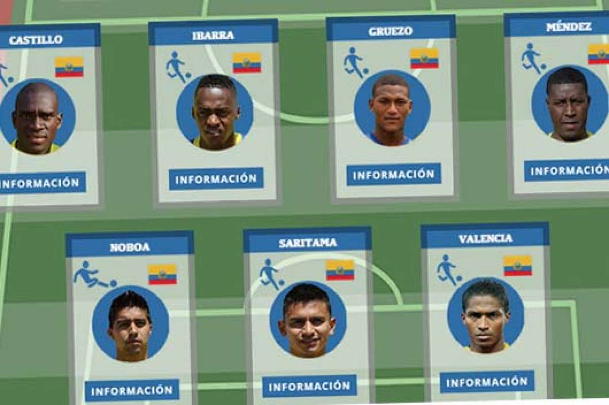 Los 23 en cifras
