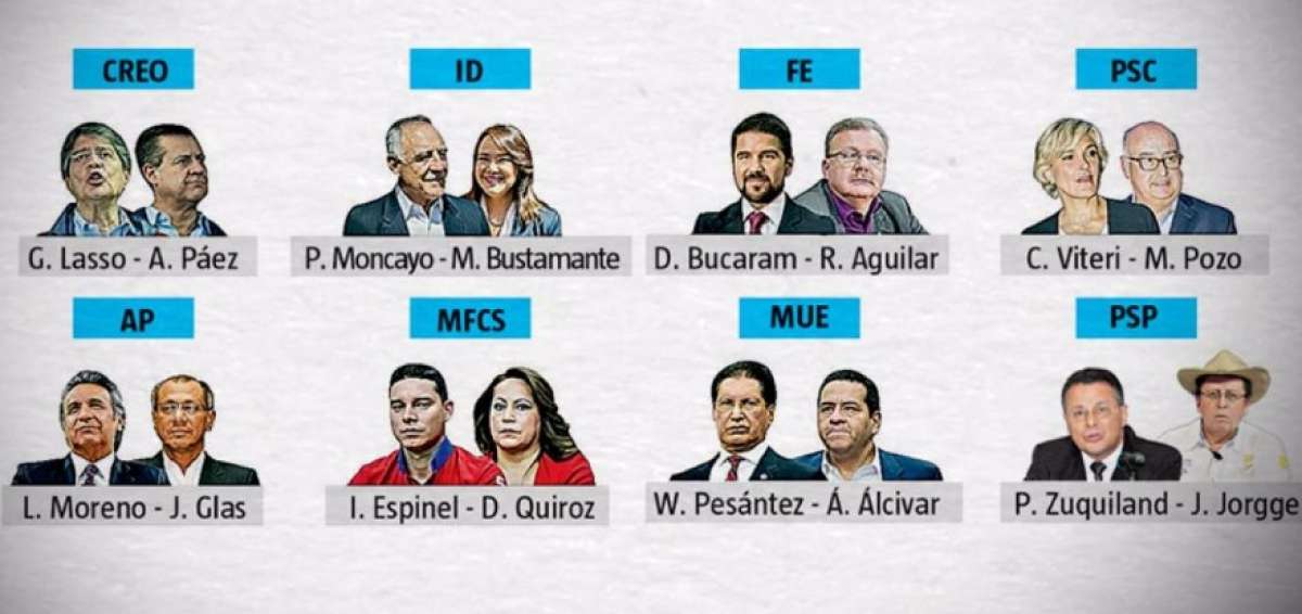 CNE calific&oacute; a los 8 binomios presidenciales