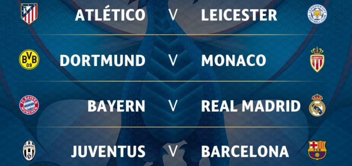 Bayern-Real Madrid y Juventus-Barcelona, platos fuertes de los cuartos de Champions