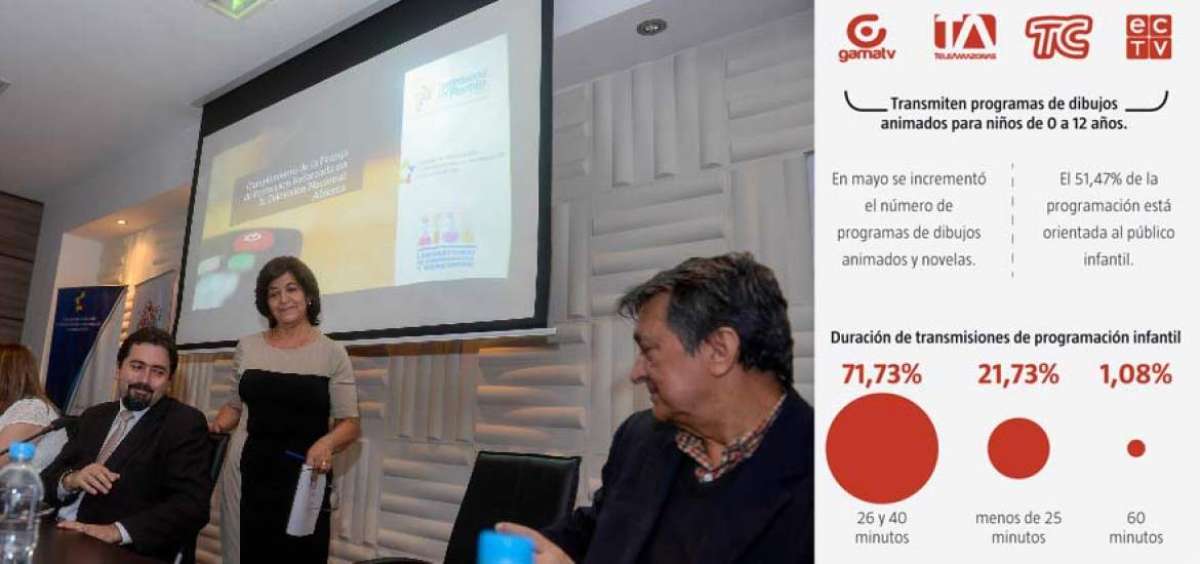 La Defensor&iacute;a del Pueblo y Cordicom ayer presentaron los resultados en la capital. 